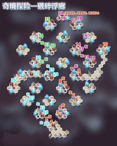 剑与远征破碎浮廊攻略2022：破碎浮廊奖励全拿通关路线图[多图]图片1