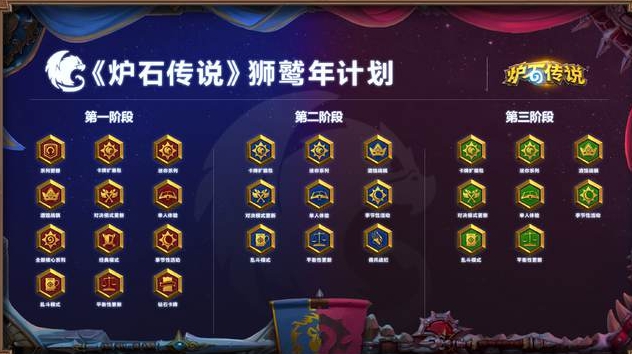 炉石传说奥特兰克山谷什么时候上线？奥特兰克山谷拓展包上线时间[多图]图片6