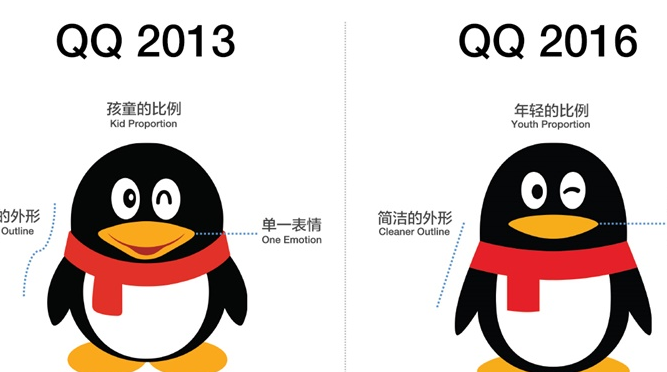 QQ怎么屏蔽附近人的消息