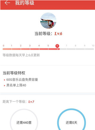 1600941830831127.png 网易云音乐APP等级怎么看