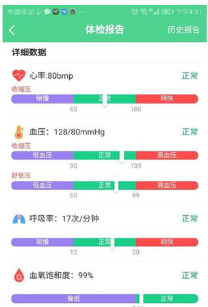 1589531930867443.png 猫扑运动怎么进行健康检测