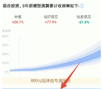 支付宝app帮你投怎么投资