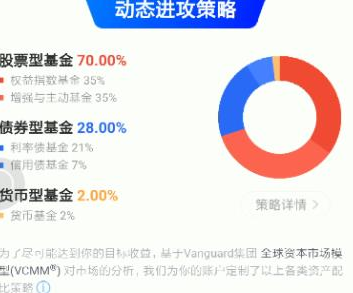 支付宝app帮你投怎么投资