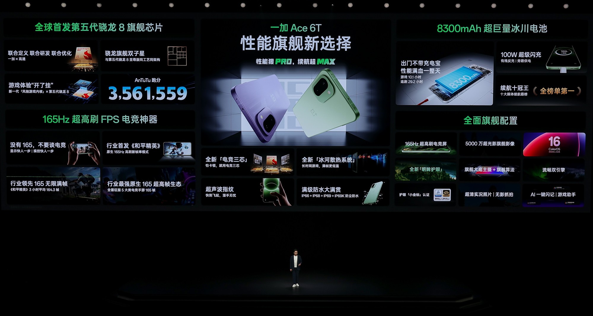 一加 Ace 6T全面评测:刷新高帧体验上限的旗舰性能新选择