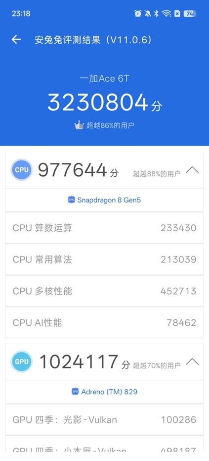 一加 Ace 6T全面评测:刷新高帧体验上限的旗舰性能新选择