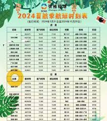 笔记本伪黑屏如何自修