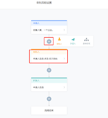 怎样设置默认审批人