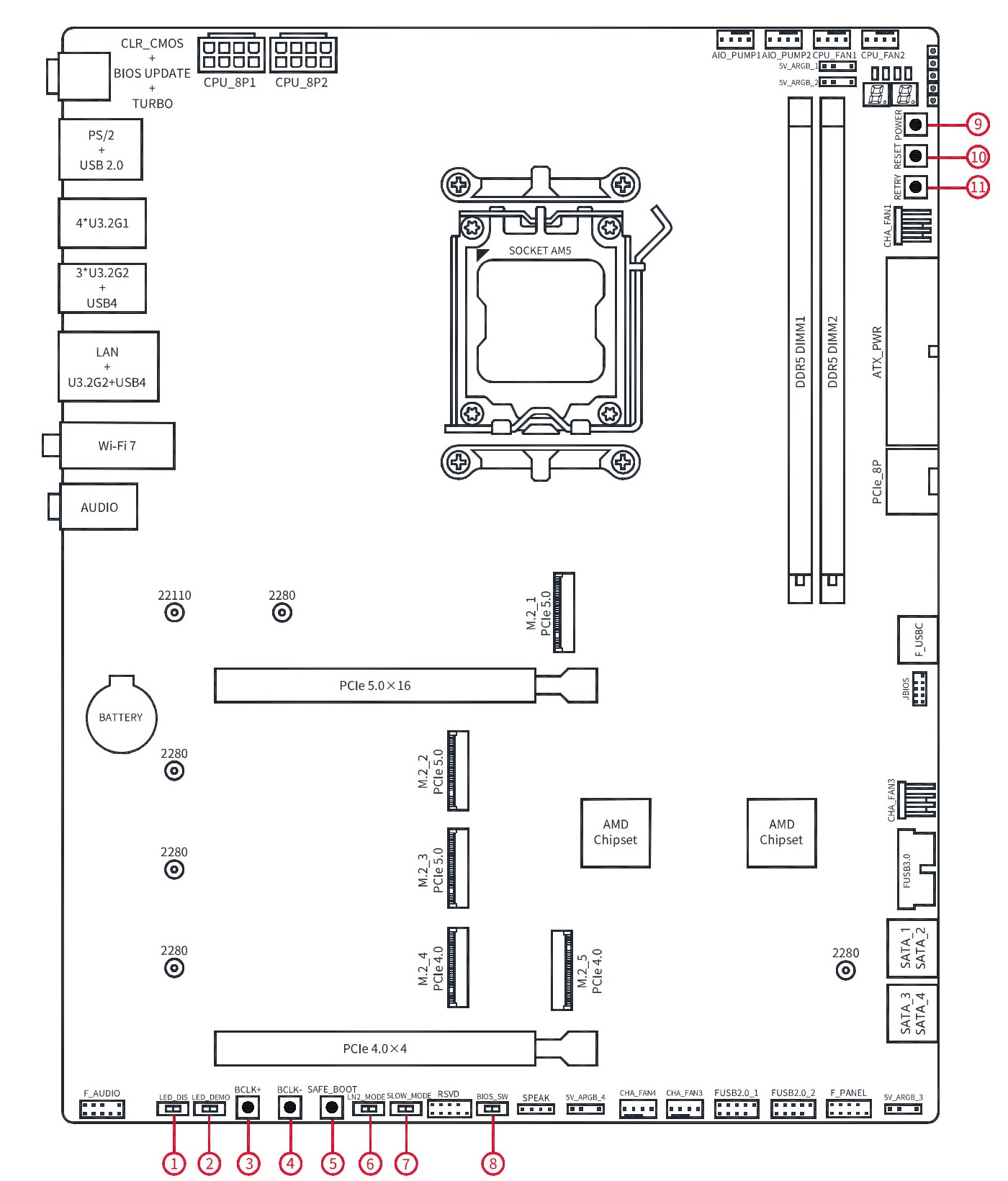 七彩虹 iGame X870E VULCAN OC V14 主板规格确认，支持 10000MT/s 内存