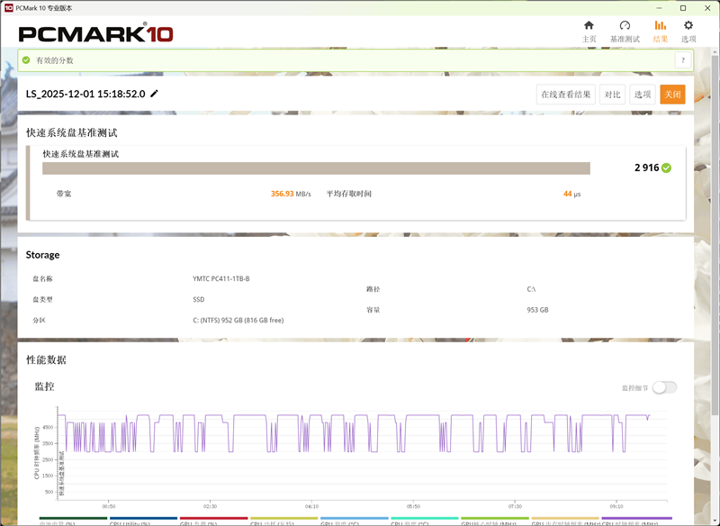 雷神猎刃S评测：万元游戏本性能出色 长江存储PC411 SSD宝刀不老