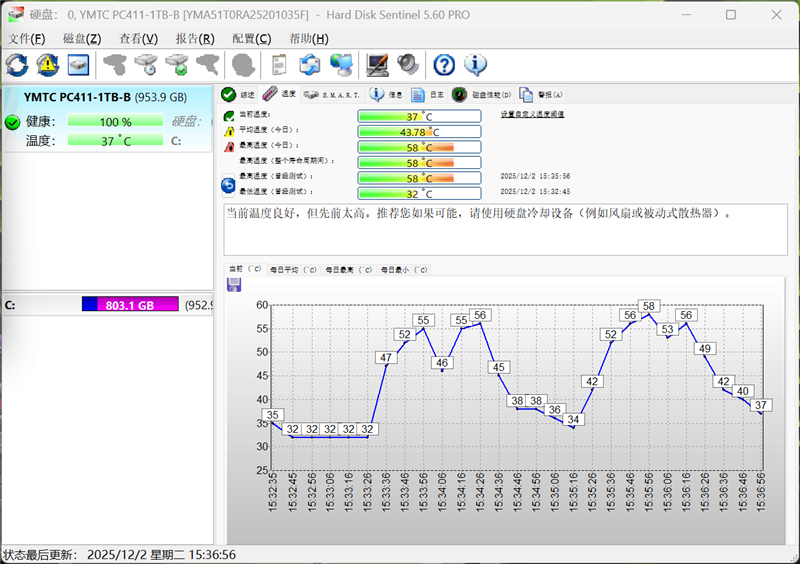 雷神猎刃S评测：万元游戏本性能出色 长江存储PC411 SSD宝刀不老