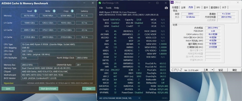 微星MPG X870I EDGE TI EVO WIFI 刀锋 钛主板评测：稳定释放200W 多种内存工具性能可提升50%