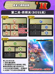 绝区零钢魂黄金之绊全关卡活动怎么玩