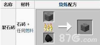 我的世界裂纹石砖如何合成