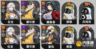 绝区零仪玄怎么培养