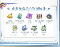 三国志幻想大陆五周年有哪些活动