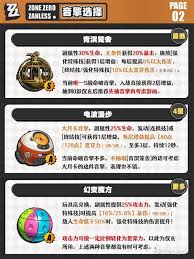 绝区零仪玄怎么全方位培养