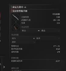 匹诺曹的谎言中什么武器好用