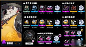 绝区零潘引壶培养材料有哪些