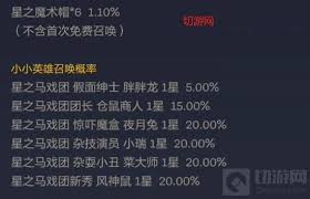 金铲铲花仙奇境奖池保底需要抽多少