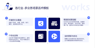 抖音私信自动回复怎么修改内容