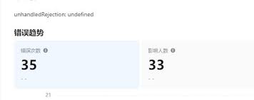 抖音极速版打不开怎么办