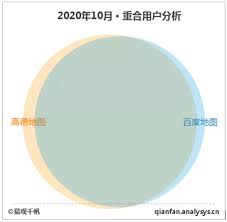 百度地图如何查看风向标