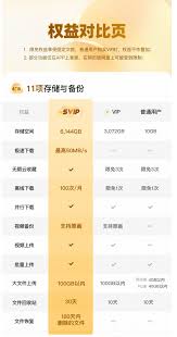 夸克svip和88vip的区别是什么