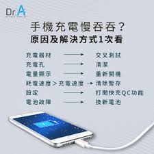 手机充电器充电变慢怎么办