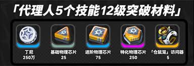 绝区零浮波柚叶突破需要哪些材料