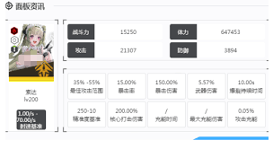 胜利女神索达怎么样