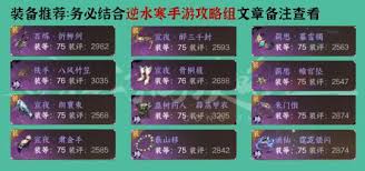 封神开天比武大会玩法是什么