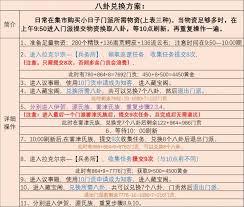 这就是江湖如何获取9级八卦石