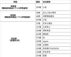 凡人传说如何共聚阆苑琼楼