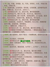 想不想修真结义有哪些要求