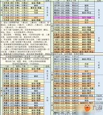 想不想修真如何加入门派