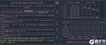 这就是江湖种田策略怎么玩