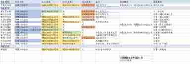 这就是江湖不动枪朔风枪八逆技能组合怎么搭配