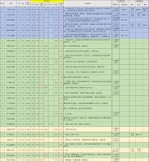 这就是江湖天罡力破棍太极阁如何搭配思路