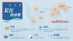 这就是江湖我走过的弯路如何避免