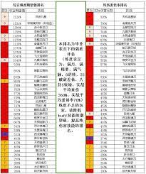 这就是江湖风中英雄叹彷徨，枪过雷火