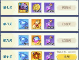 上古王冠第七关挑战攻略