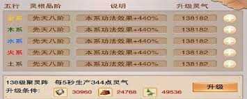 想不想修真聚灵阵怎么升级