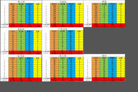想不想修真中的龙元丹有什么功效