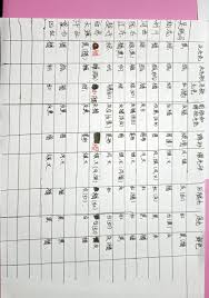 这就是江湖如何挑选马匹攻略