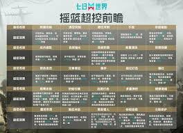 凡人传说1.4版本更新了什么