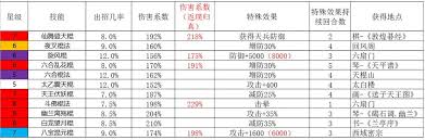 这就是江湖棍子岁星楼禅院怎么玩