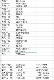 江湖风云录第一章如何找线索