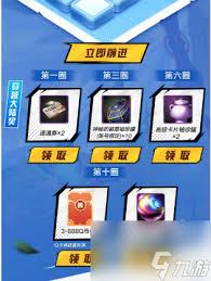 dnf手游勇士大富翁活动攻略