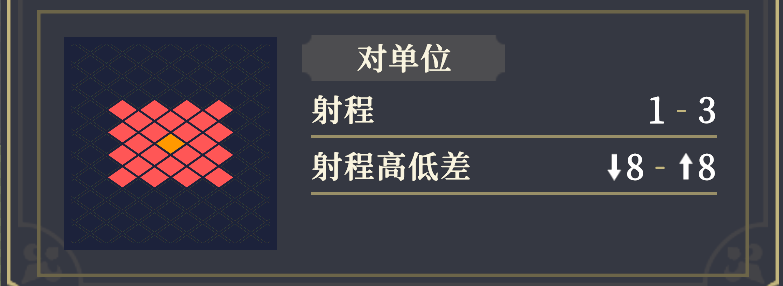 《铃兰之剑：为这和平的世界》爱莎角色技能介绍