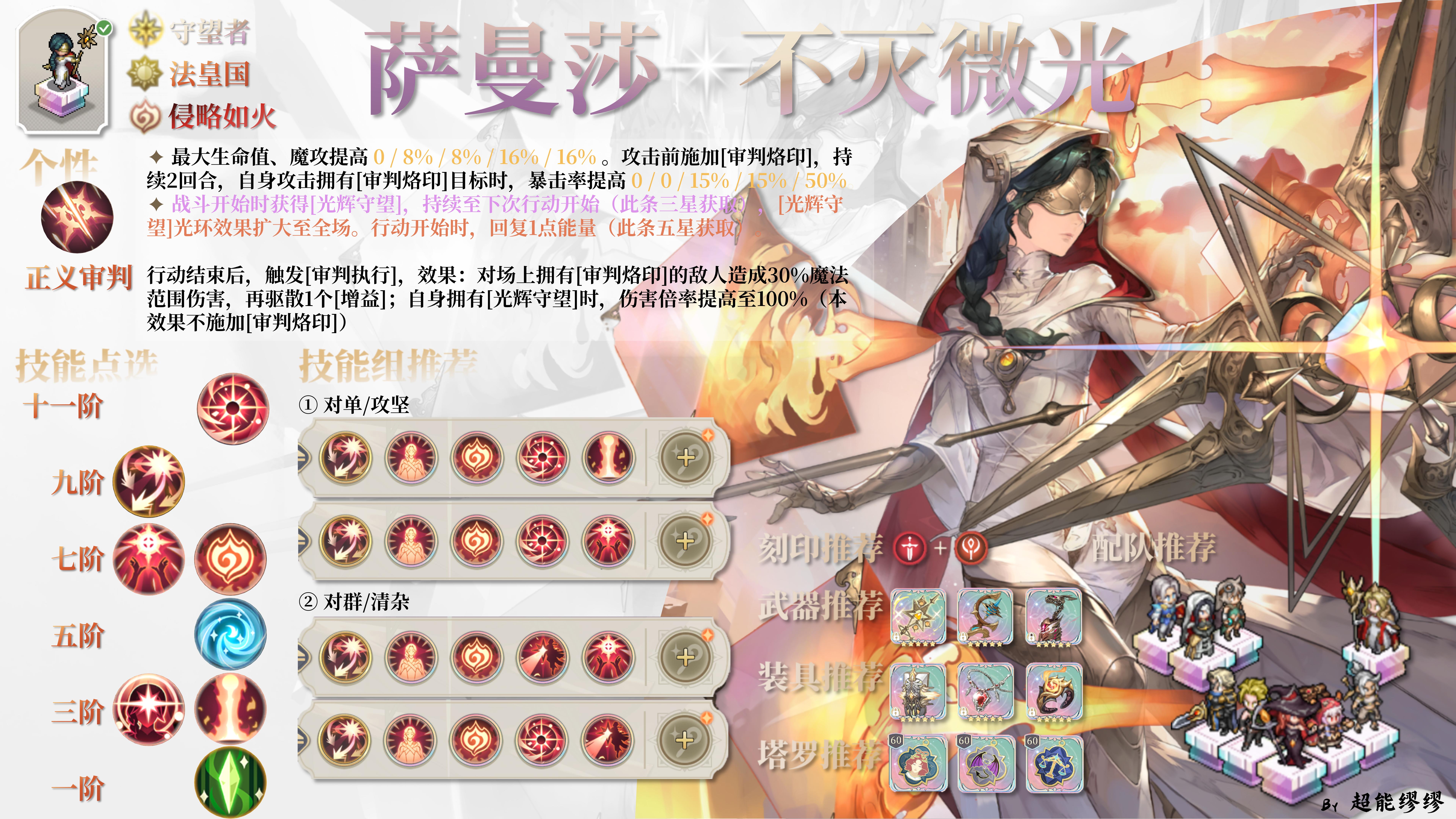 《铃兰之剑：为这和平的世界》法师萨曼莎技能介绍